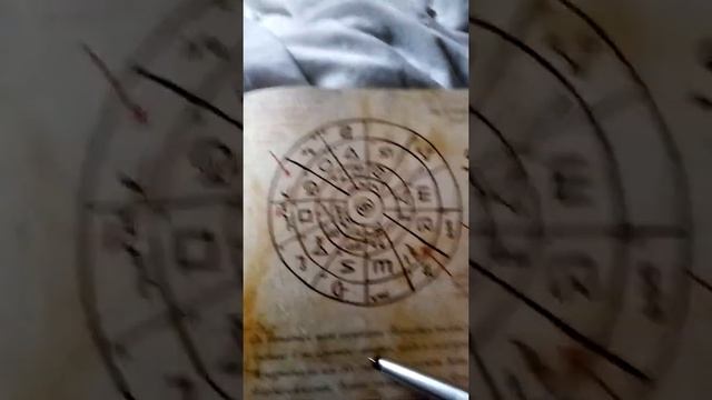 Как расшифровать шифр Билла. ОТВЕТ!