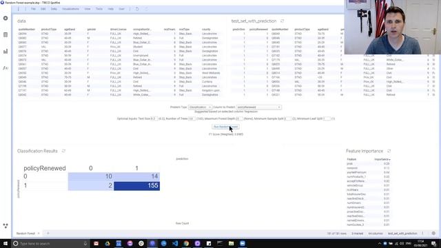 Dr. Spotfire - Data Function Jam Session | Python and R | Geospatial, Machine Learning, NLP смотреть онлайн