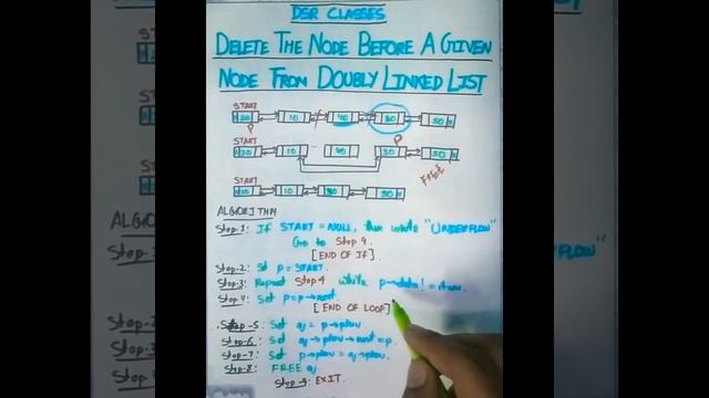 Deletion from Doubly Linked List (Delete the node before a given node)||Data Structures смотреть онлайн