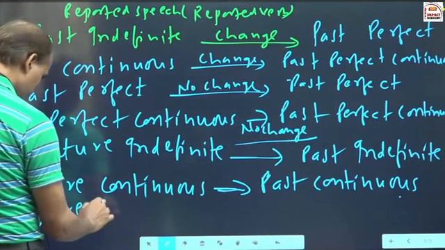 #narration -03 Class-133 by Muntosh Mishra ''Bharat'' Sir #hssc #cet Group C&D #htet #impactacademy смотреть онлайн