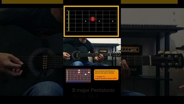 ''How to improve your skills in guitar playing?'' Learn hard to easy. смотреть онлайн