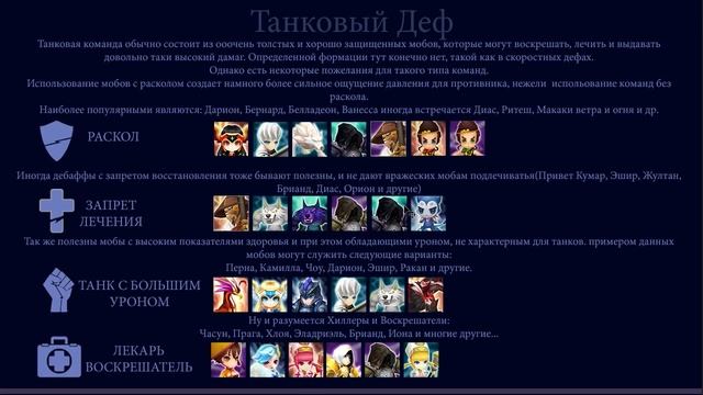 Summoners war: Мини гайд по защите Арены и Битва гильдий смотреть онлайн