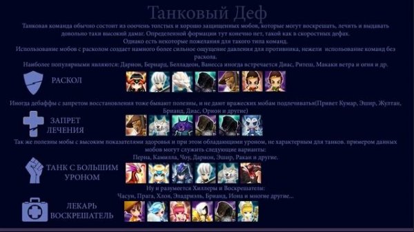 Summoners war: Мини гайд по защите Арены и Битва гильдий