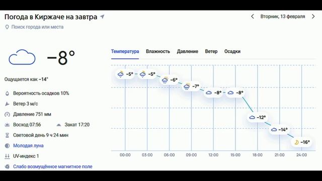 Погода в Киржаче на 13 февраля 2024г. смотреть онлайн