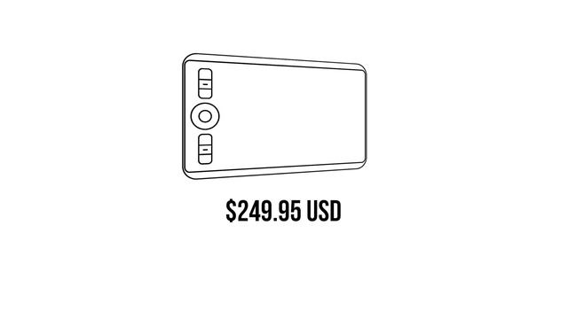 Wacom INTUOS PRO Small Review (2019 Model)