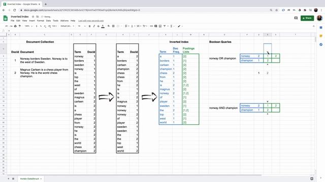 Information Retrieval | Part 3 - Inverted Index смотреть онлайн