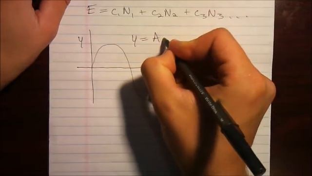 SURE 2011: Schrodinger's Equation and the Finite Element Method: Engineering Meets Quantum Physics смотреть онлайн