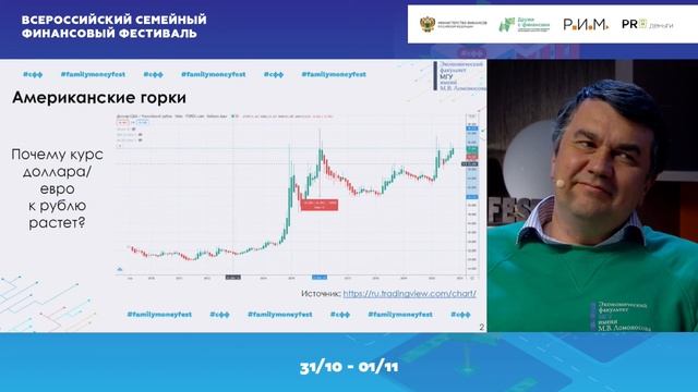 Как отвечать на сложные вопросы, которые дети задают на занятиях | 31.10.2020 смотреть онлайн