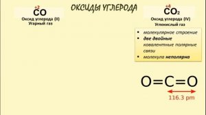 УГЛЕРОД И КРЕМНИЙ