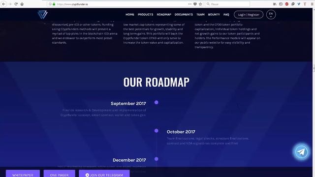ICO Cryptfunder описание смотреть онлайн