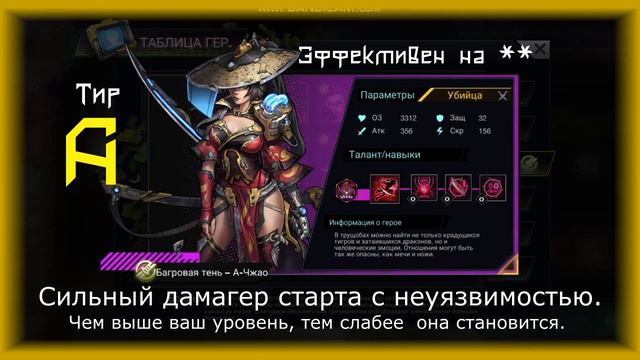 Battle Night tier list Tier List 0-90 Level Герои фиол. качества. смотреть онлайн