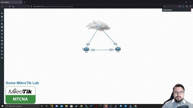 Importing Labs into EVE NG смотреть онлайн