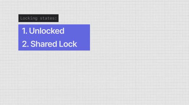 24. Locking смотреть онлайн