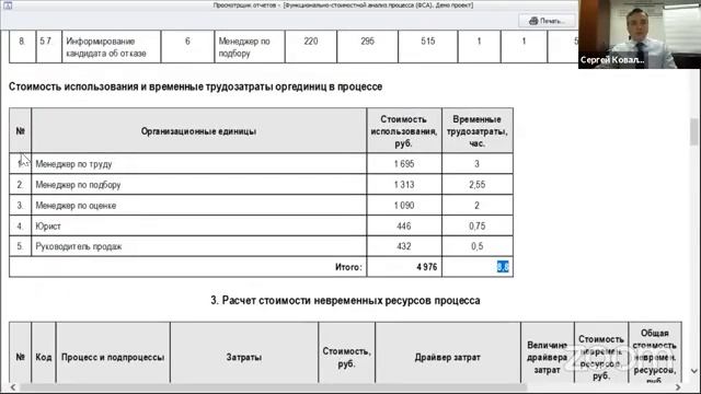 Функционально-стоимостной анализ. Практика. Инструменты. Консалтинг. смотреть онлайн