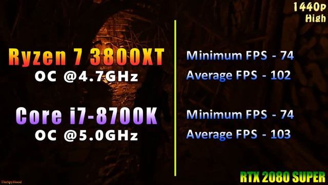 Ryzen 7 3800XT OC @4.7GHz vs Core i7 8700K OC @5.0GHz смотреть онлайн
