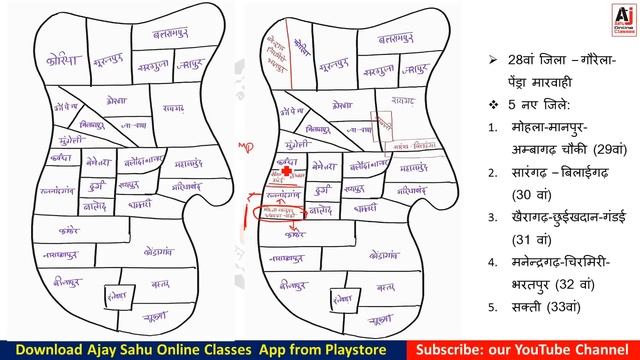 CG Map Tricks || All 33 Districts || छत्तीसगढ़ में 33 जिले बनने के बाद के सभी Updates смотреть онлайн