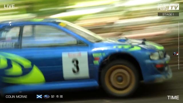 Colin McRae Rally RC - Gameplay WRC / RC Rally Car Chase. DIRT RALLY 2.0 смотреть онлайн