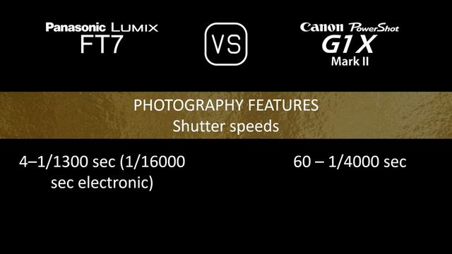Panasonic Lumix FT7 vs. Canon PowerShot G1 X Mark II: A Comparison of Specifications смотреть онлайн