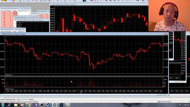 Типичная ошибка спекулянта. Прямой эфир от 24 августа 2018 смотреть онлайн