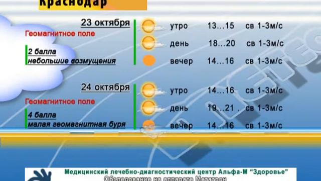 ПОГОДА 23 24 окт Ейск Краснодар Ростов смотреть онлайн