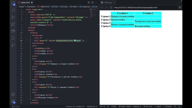 Тема 1.7 Создание таблиц смотреть онлайн
