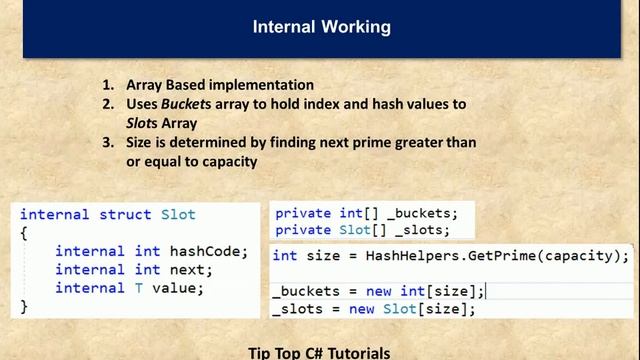 C# HashSet Part 2: Internals смотреть онлайн