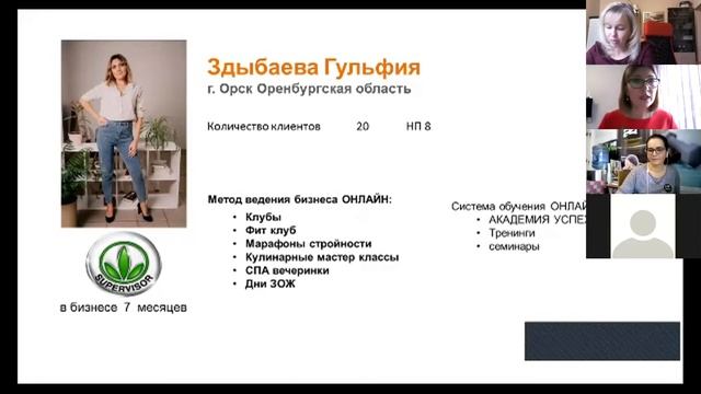 Встреча Деловых Возможностей смотреть онлайн