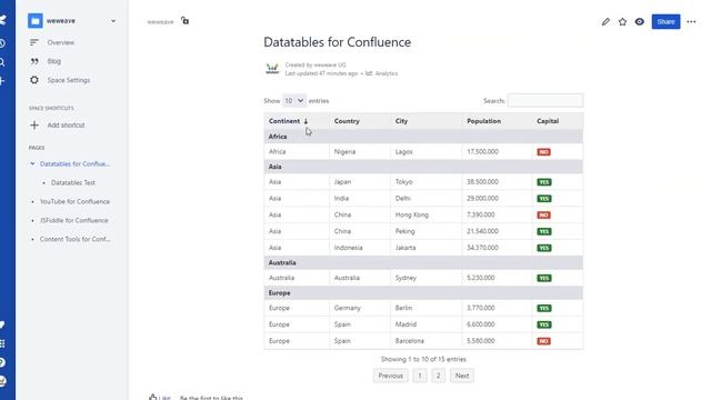 Data Tables for Confluence (old) - Filter, paging, grouping & sorting support for Confluence tables смотреть онлайн