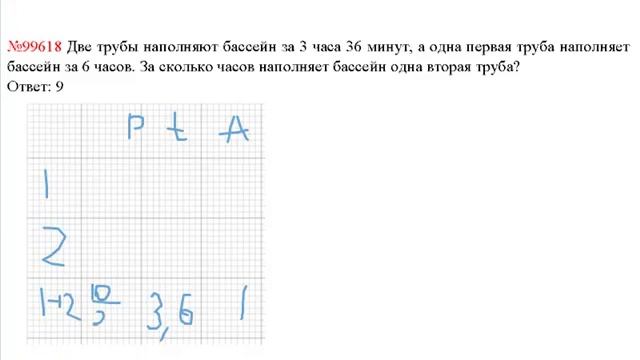 ЕГЭ по математике - задание В13 (№99618).mp4 смотреть онлайн