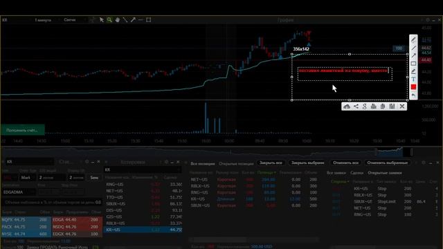 Online Trading 11.10.22 +375у.е.  онлайн трейдинг 
NYSE NASDAQ Live