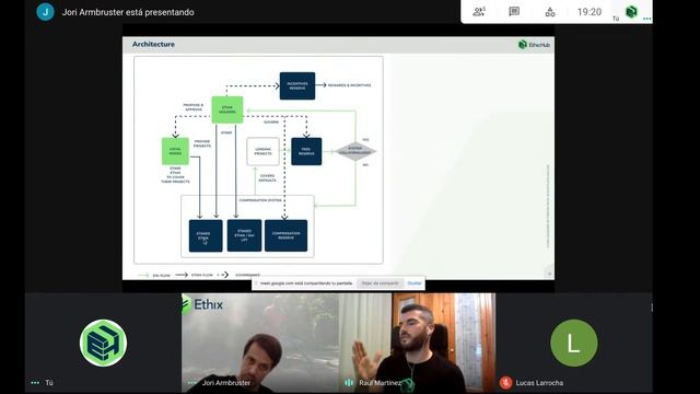 Open EthicHub - Presentation of Ethix Token смотреть онлайн