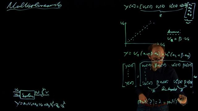 Multicollinearity (DS4DS 2.08) смотреть онлайн
