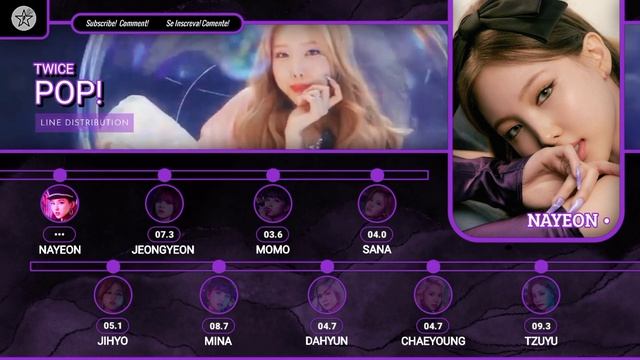 How Would TWICE Sing - Pop! by NAYEON смотреть онлайн