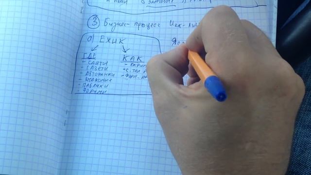 Как зарабатывать на перепродаже автомобилей. смотреть онлайн