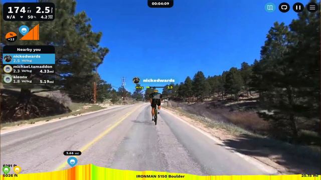 How to Rouvy смотреть онлайн