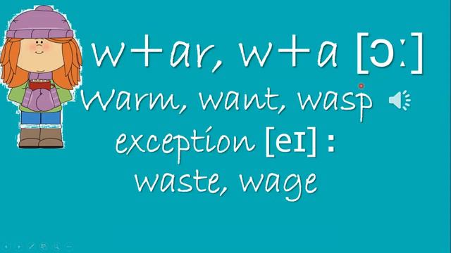 Правило чтения war, wa [ɔː]. Reading rule war, wa [ɔː] смотреть онлайн