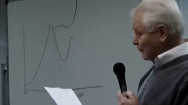 С.Г. Кара-Мурза - лекция для клуба «Суть времени» смотреть онлайн