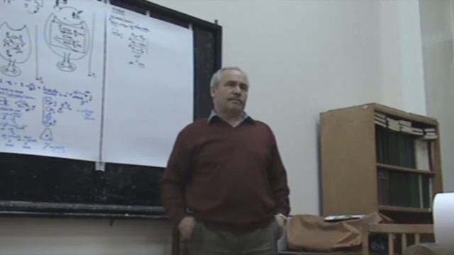 Развертывание техники мышления Дополнение и уточнение в мышлении 10 04 2008 г смотреть онлайн