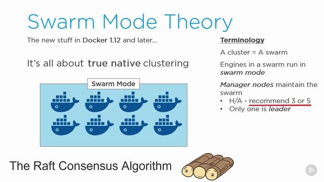 How to Configure Swarm Mode смотреть онлайн