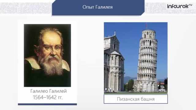 Моделирование зависимостей между величинами. Информатика 11 класс #23 смотреть онлайн