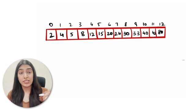 1. Intro to Binary Search | Understand concept in very easy way | Must do Topic! Imp for interviews смотреть онлайн