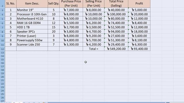 Lock Cells and Protect Worksheet by Cell Formatting in Excel, Excel Bangla Tutorial смотреть онлайн