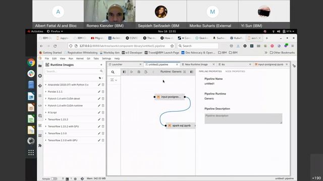 CLAIMED — The Component Library for AI, Machine Learning, ETL, and Data Science смотреть онлайн