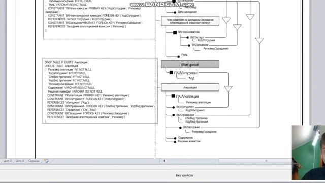 Курсовой проект по дисциплине "Базы данных" смотреть онлайн