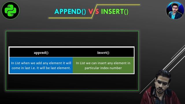 Python List Append vs Insert Level Up Your Python Skills with Pro List Techniques! #99 смотреть онлайн