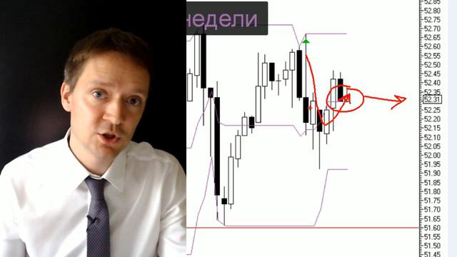 Доллар обвалился на выступлении Джанет Йеллен
