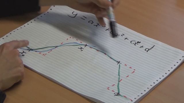 Bicubic Interpolation - Computerphile
