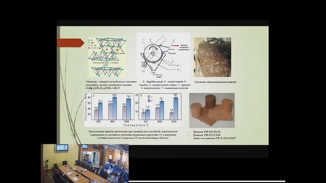 Школа Молодых Ученых 2020, День 1