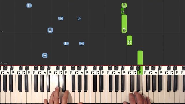 Sheet Music Boss - RUSH E - Piano Tutorial MEDIUM смотреть онлайн