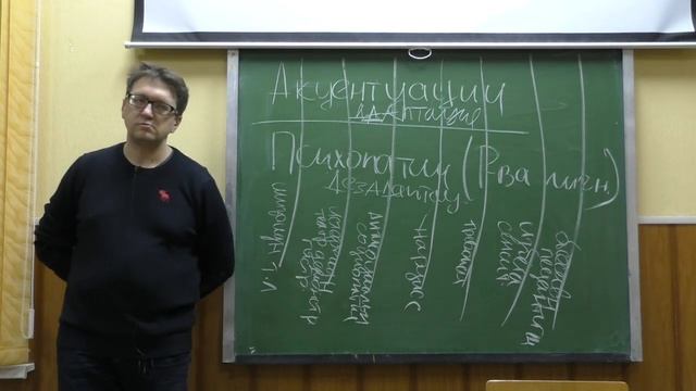 Типы личности, акцентуации характера, психопатии - 1 смотреть онлайн